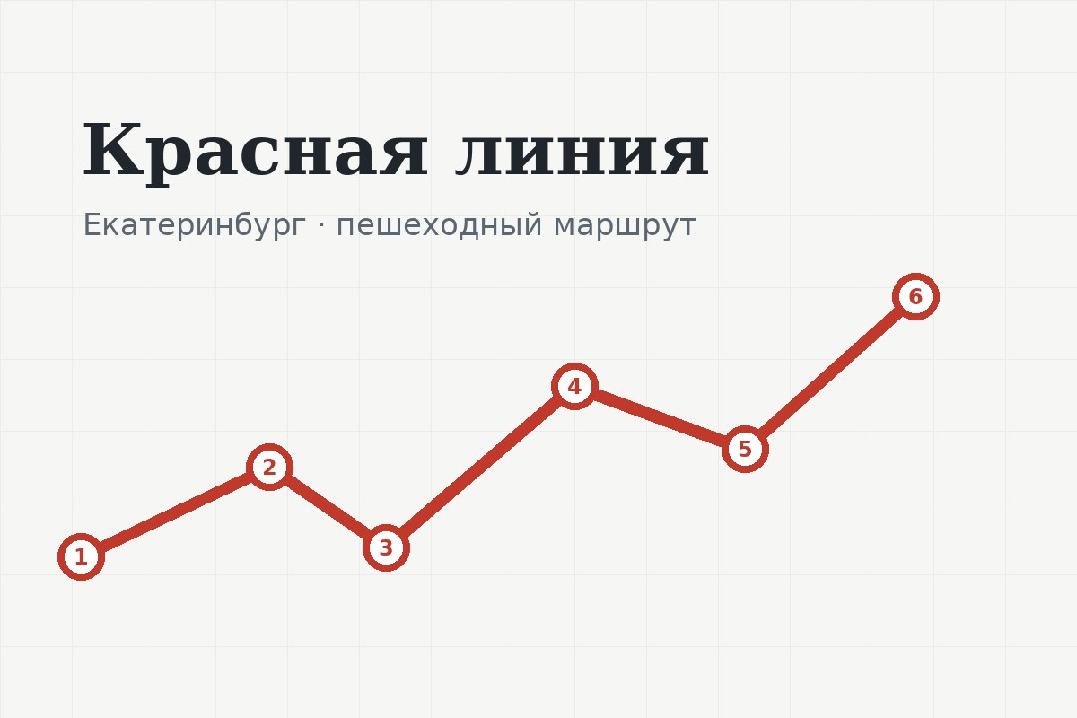 Екатеринбург: от заводской плотины до Храма-на-Крови