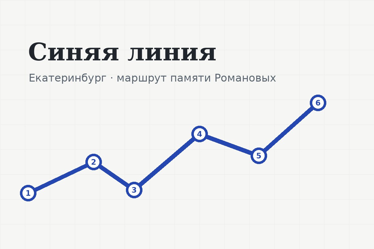 Вознесенская горка: Екатеринбург и последние Романовы